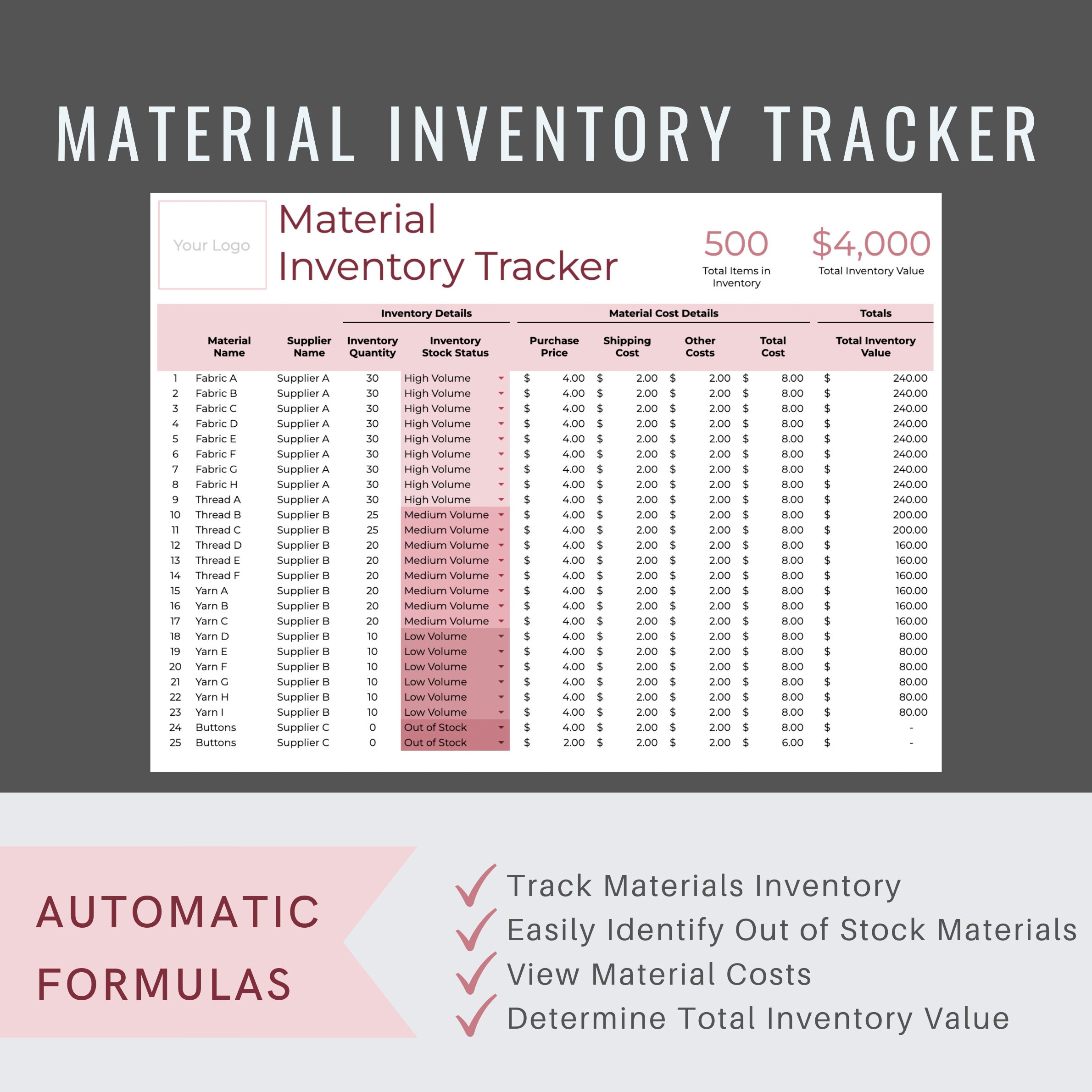 Inventory Tracker | Small Business Bookkeeping | Product Management ...