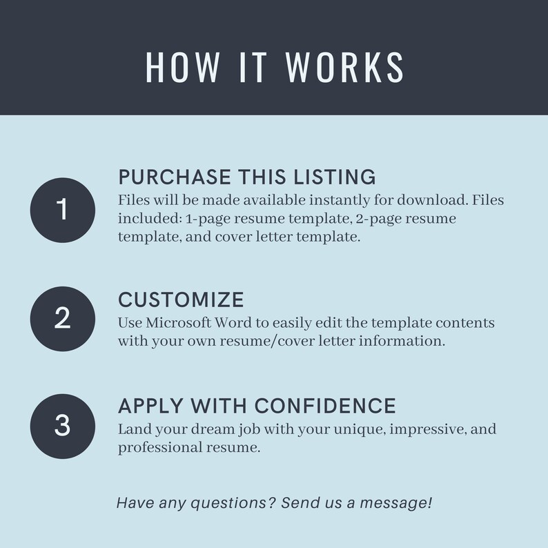 Puede incluir: Un gr&aacute;fico azul y blanco con el texto "HOW IT WORKS" en una fuente grande. El gr&aacute;fico describe tres pasos para comprar una plantilla de curr&iacute;culum: 1. Compra esta publicaci&oacute;n, 2. Personaliza, y 3. Postula con confianza.
