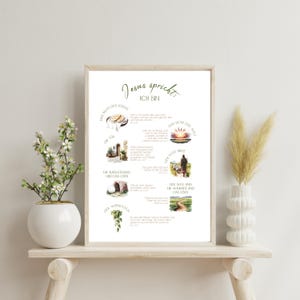 Christliche Poster A3 und A4 | Ich bin Worte - Jesus | Lernposter für Kinder | Kinderposter | Poster biblische Geschichten | Epheser 6,10-20
