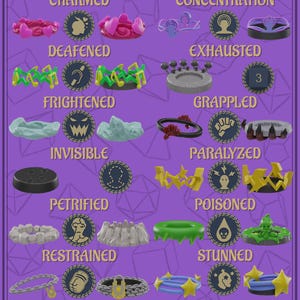 Dungeons and Dragons, DND TTRPG, Wargaming - Status Conditions Rings / Holders / Markers / Trackers