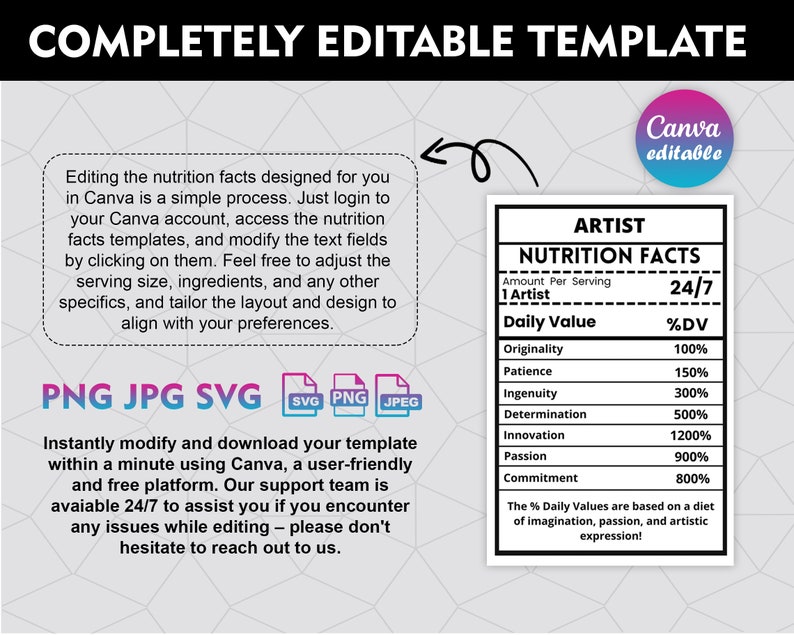 May include: A printable nutrition facts template for an artist, with the text "Artist Nutrition Facts" and "24/7" in a black and white design. The template lists daily values for originality, patience, ingenuity, determination, innovation, passion, and commitment.