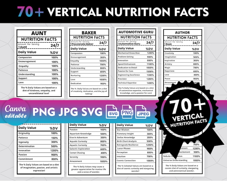 May include: A black and white graphic with the text "70+ Vertical Nutrition Facts". The graphic features a series of black and white vertical nutrition facts labels with different titles, such as "Aunt", "Baker", "Automotive Guru", and "Author". Each label lists different daily values and percentages for various qualities, such as compassion, creativity, and mechanical know-how.