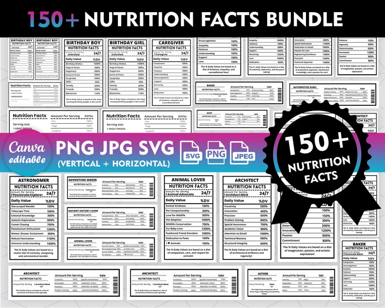 May include: A digital download bundle of 150+ nutrition facts printable charts. The charts are designed in a black and white color scheme and feature a variety of professions and interests, such as birthday boy, birthday girl, caregiver, astronomer, adventure seeker, animal lover, architect, and baker. The charts are formatted to look like a nutrition facts label, with a title, daily value, and percentage daily value for each item. The charts are perfect for adding a fun and unique touch to any party or event.