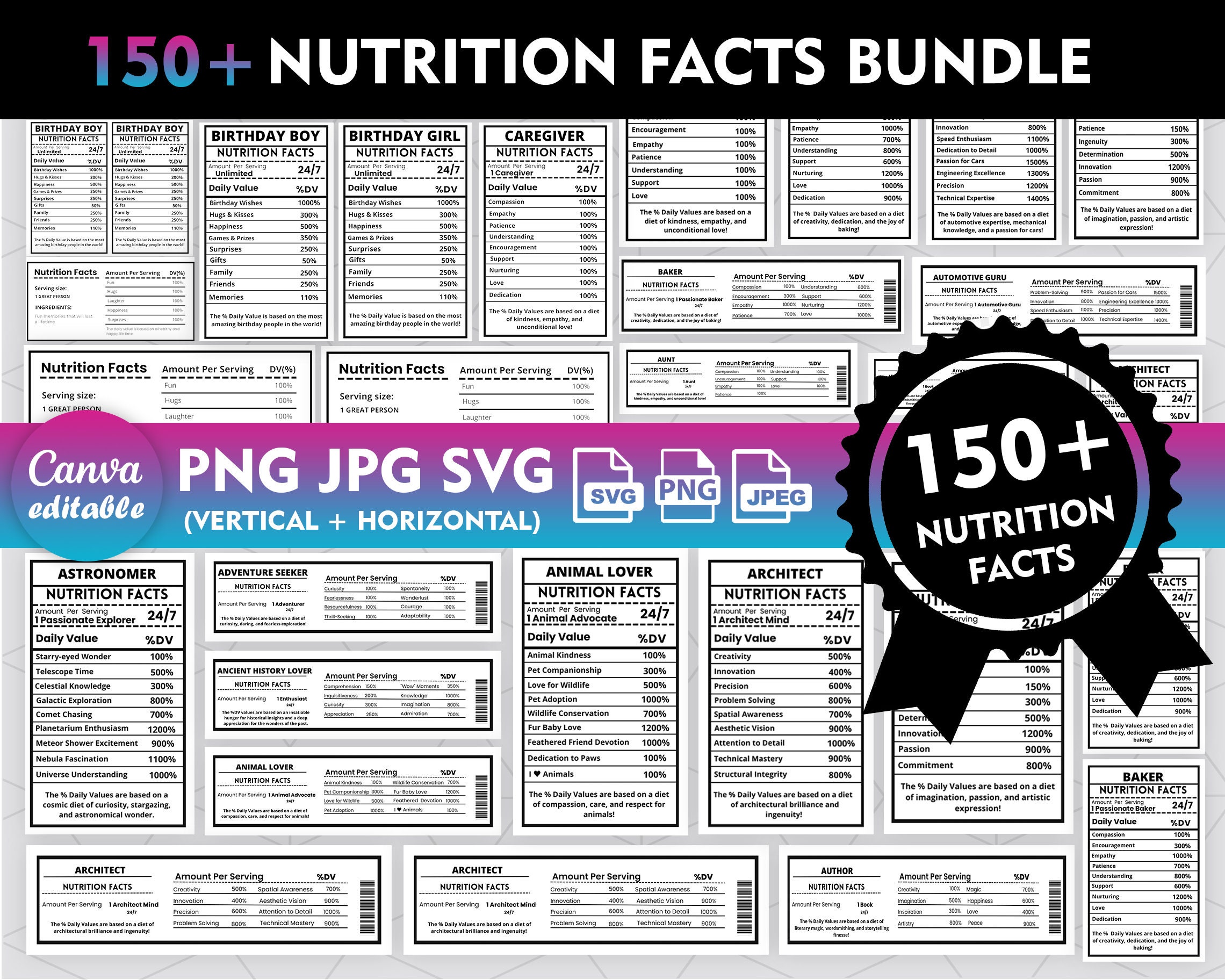 150+ Nährwertangaben-Vorlagen-Bundle, Nährwertangaben PNG, Geburtstags-Nährwertangaben SVG, Mama Ernährungsangaben Becher