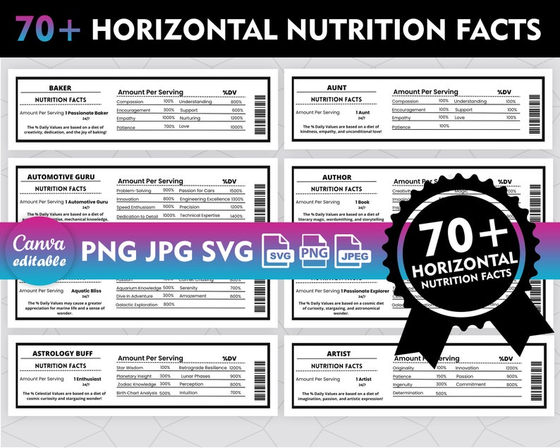 150 Nutrition Facts Template Bundle , Nutrition Facts PNG, Birthday Nutrition Facts Template, Nutrition facts SVG, Mom Nutrition Facts Mug image 4