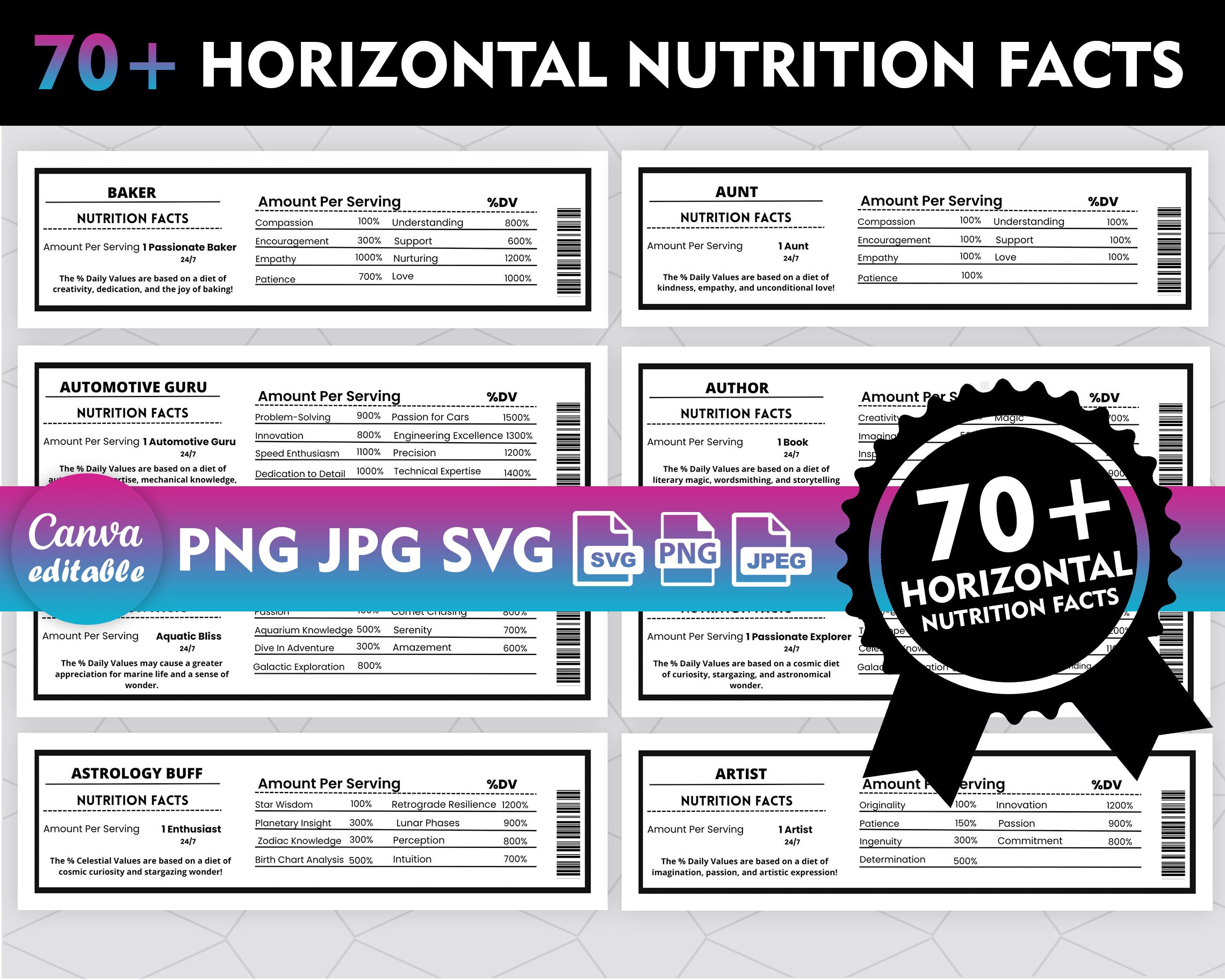 150 Nutrition Facts Template Bundle Nutrition Facts PNG - Etsy UK