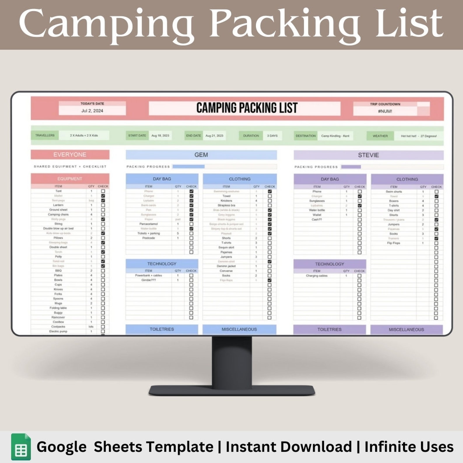 Ultimate Editable Vacation Packing List | Travel Checklist Template ...