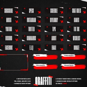 May include: A set of 20 black and white Twitch panels with red accents. The panels feature text such as "Subscribe", "Specs", "Schedule", "Chat Rules", "Music", "Instagram", "Giveaway", "Games", "YouTube", "Twitter", "Tips", "Tik Tok", "Discord", "Commands", "About", "Wishlist", "Facebook", "F.A.Q", "Email", and "Donate". The panels are designed for use on Twitch streams.