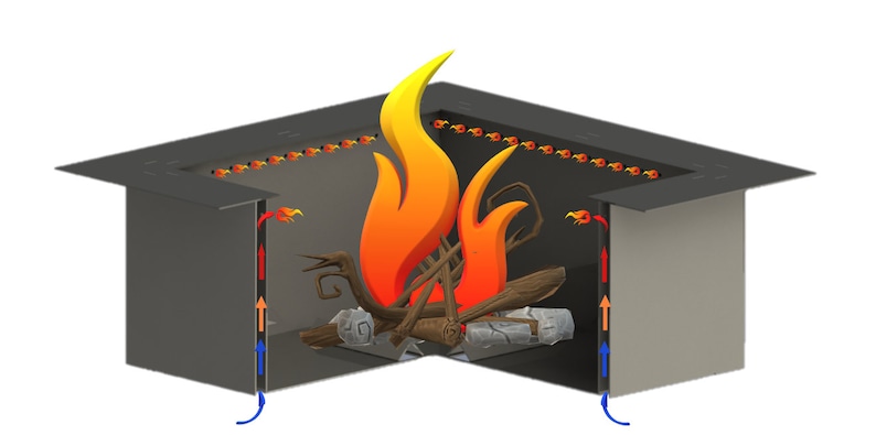 Smokeless Square Fire Pit Insert Plans Etsy Australia