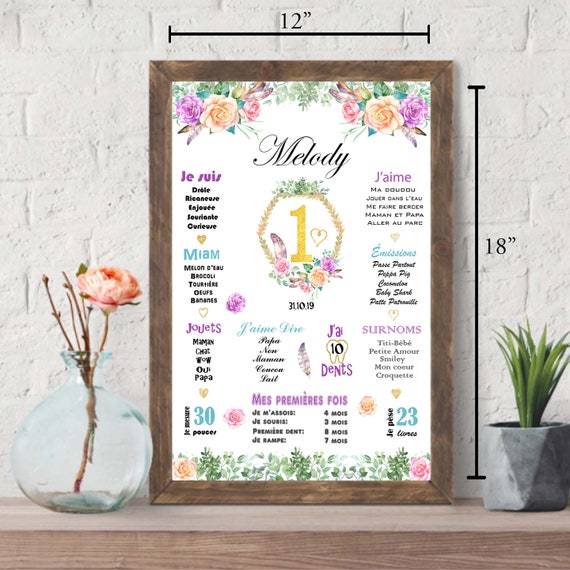 Floral Purple Birthday Poster Etsy