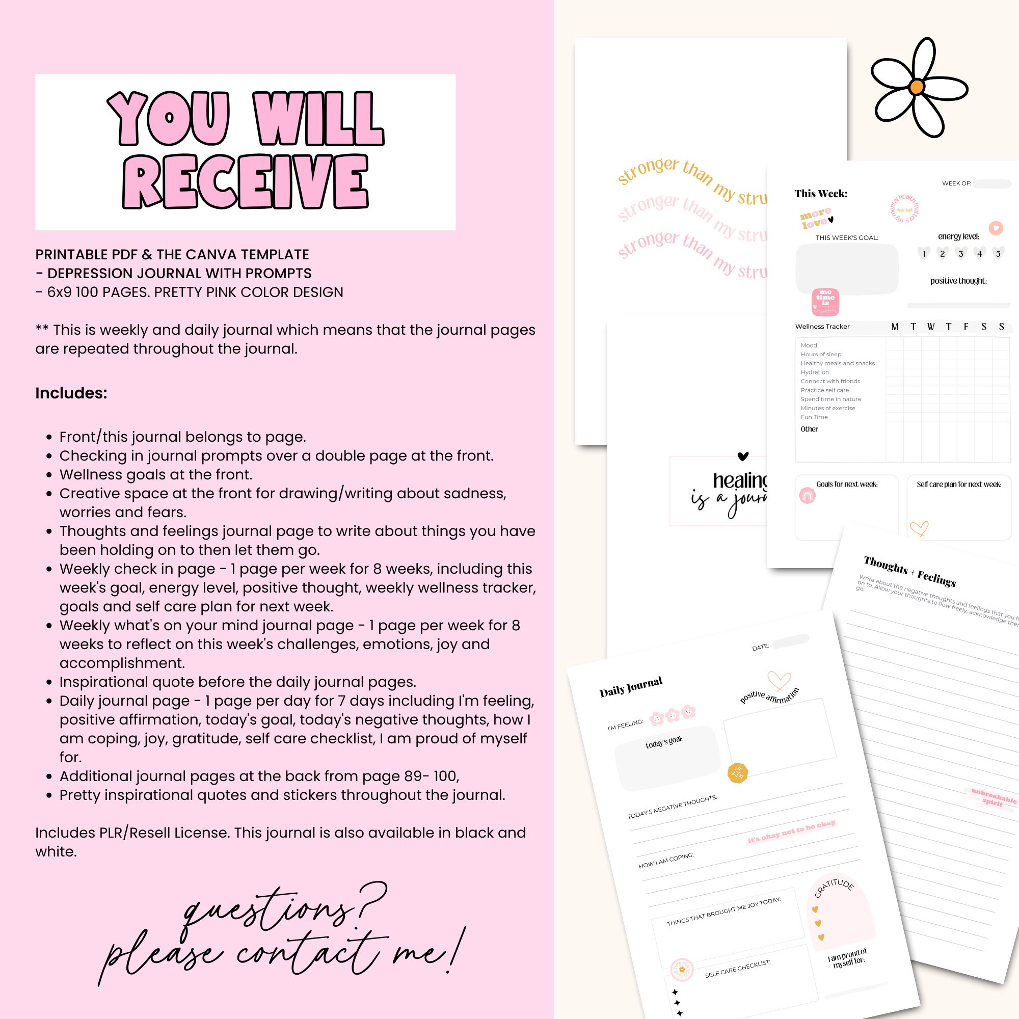 Depression Journal Printable With Prompts, PLR Resell Canva Template ...