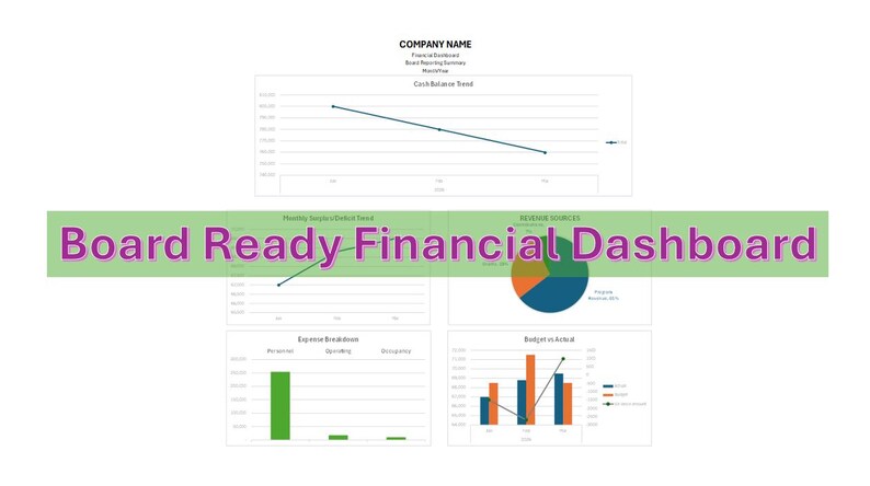 Nonprofit Financial Dashboard Excel Template | Budget Vs Actual | Board ...