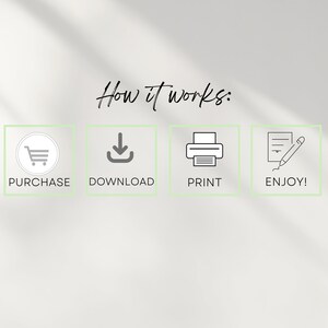 Peut inclure: Comment &ccedil;a marche&nbsp;: Acheter, t&eacute;l&eacute;charger, imprimer et profiter&nbsp;! Quatre ic&ocirc;nes repr&eacute;sentent les &eacute;tapes dans un cadre carr&eacute; vert clair. Les ic&ocirc;nes sont un panier, une fl&egrave;che de t&eacute;l&eacute;chargement, une imprimante et une feuille de papier avec un stylo.