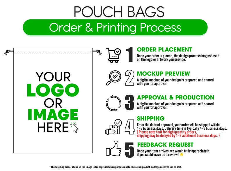 Custom Logo Cotton Favor Bags: Small Muslin Drawstring Pouches (3x4) - Etsy