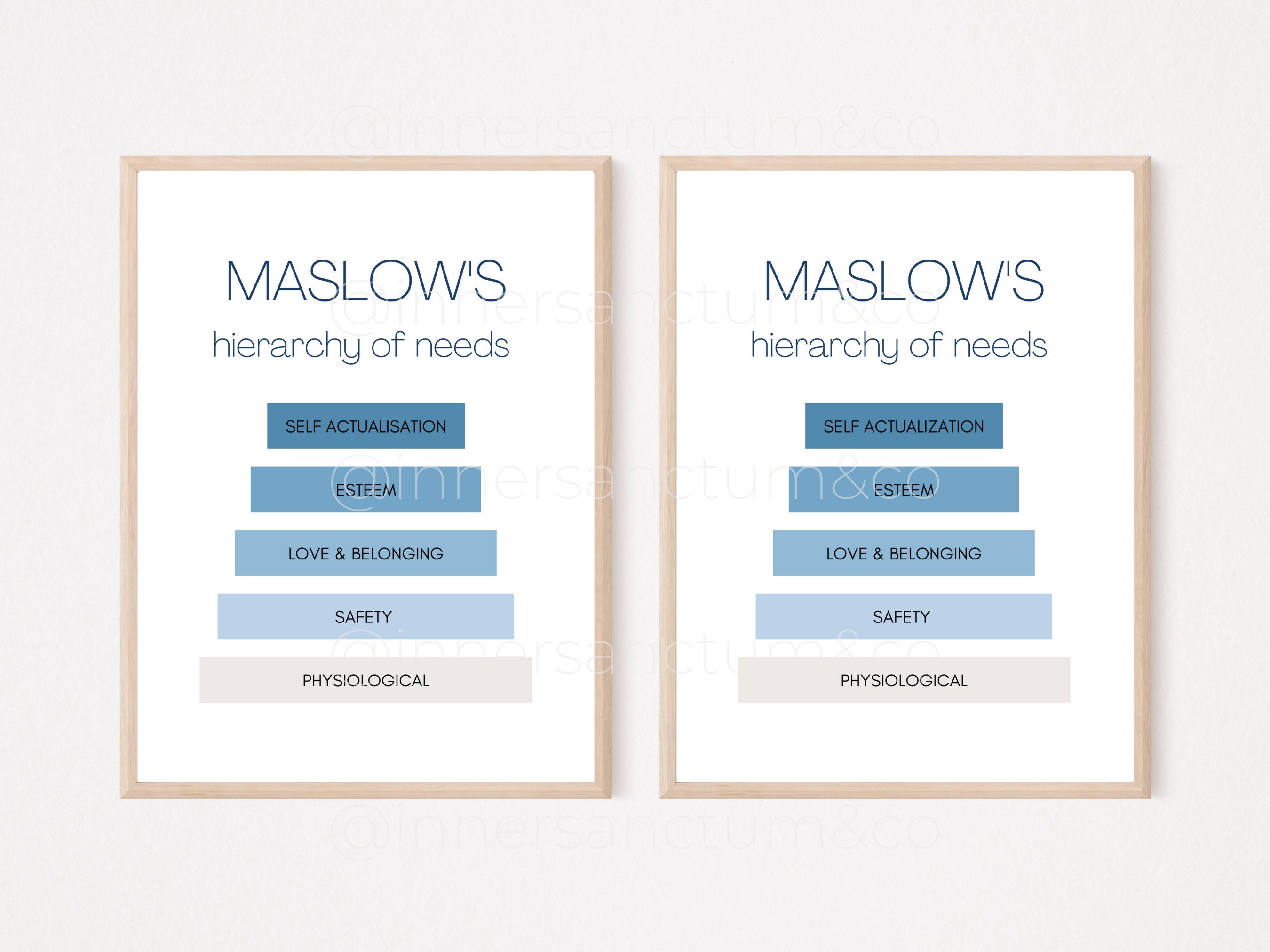 Maslows Hierarchy of Needs Social Worker, Therapy Office Decor, Self ...