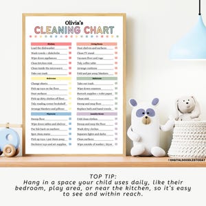 May include: A framed cleaning chart titled "Olivia's Cleaning Chart" with a list of chores for different rooms. The chart has a colorful design and includes a tip at the bottom. A stuffed animal and a decorative basket are on the shelf.