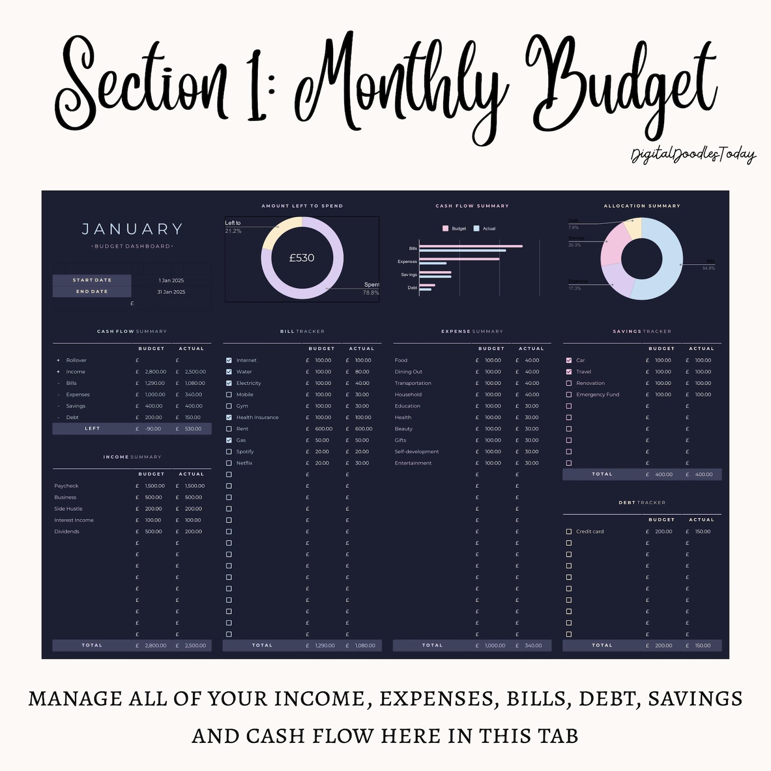 Budget Planner Google Sheet Dark Mode Monthly Budget Spreadsheet ...