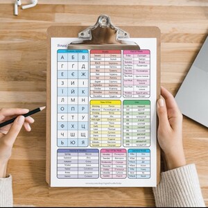 May include: A white educational chart on a brown clipboard featuring the Ukrainian alphabet, months, days, weeks, time of day, dates, seasons, weather, and question words in a grid format with English and Ukrainian text printed in colorful sections.
