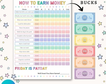 How To Earn Money Chore Chart | Editable Allowance Chore Chart for Kids | Printable Chore Chart for kids | Responsibility chart for kids