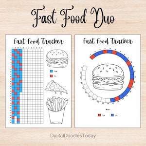 Fast Food Tracker Page, Printable Tracker, Bullet Journal Health Tracker, Takeout Tracker, Eating Tracker, Yearly Tracker, Monthly Tracker