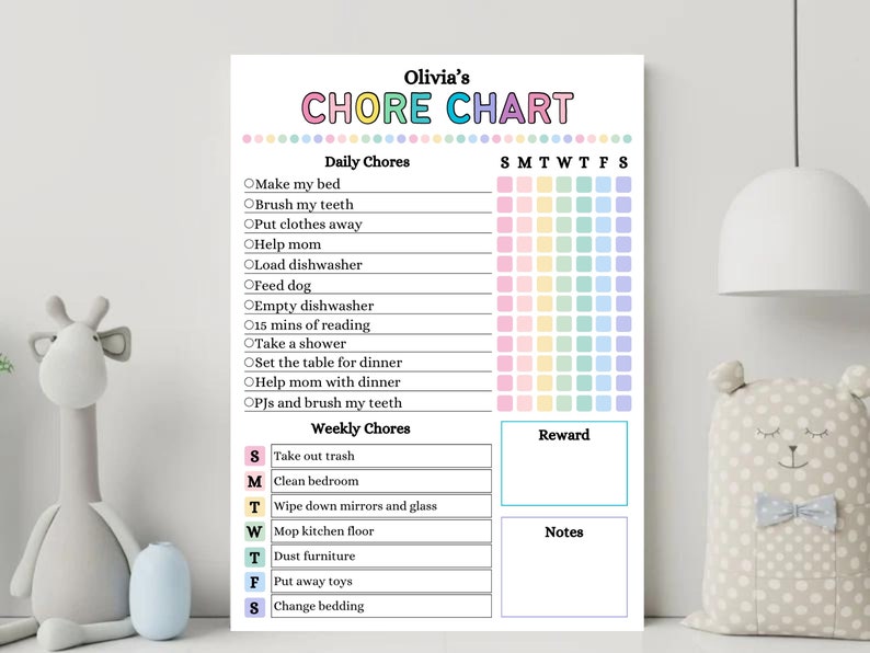 Chore Chart for Kids, Editable Daily and Weekly Kids Chore Chart, Teens ...