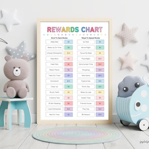 Editable Kids Reward Bucks | Printable | Mom Bucks, PDF Reward System For Kids | Chore Bucks, Good Behavior Bucks, Play Money, Pretend Money image 7