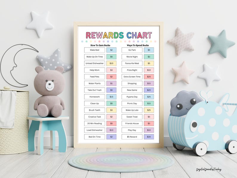 Editable Kids Reward Bucks | Printable | Mom Bucks, PDF Reward System For Kids | Chore Bucks, Good Behavior Bucks, Play Money, Pretend Money image 7