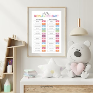 Editable Kids Chore Chart Bundle, School, Reward, Allowance, Daily Checklist, Weekly Chores, Behavior, Consequences, Screen Time, Letter image 2