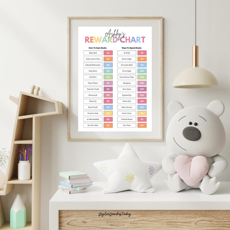 Editable Kids Chore Chart Bundle, School, Reward, Allowance, Daily Checklist, Weekly Chores, Behavior, Consequences, Screen Time, Letter image 2