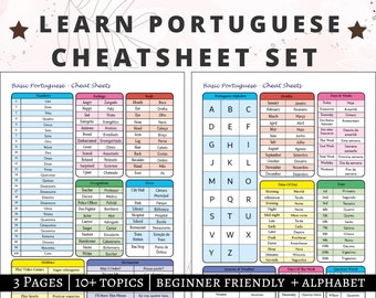 Portuguese Cheat Sheets, Portuguese Language Learning, Portuguese Alphabet, Portuguese Practice, Portuguese Vocabulary, Portuguese Beginner
