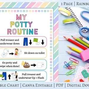 Kinder Töpfchen Training druckbar, Kinder Töpfchen Training Routine, Kleinkinder Töpfchen Training, druckbare PDF Digitaler Download, visuelle Karte, Kinder