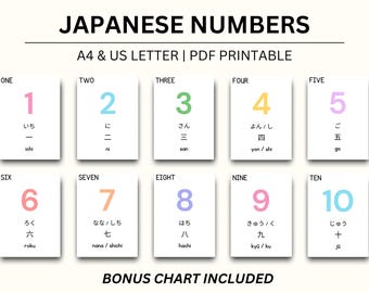 Japanese Numbers Flashcards | Printable Japanese Number Flashcard | Japanese Flashcards PDF Printable | Japanese 1-100 Flashcards | Digital