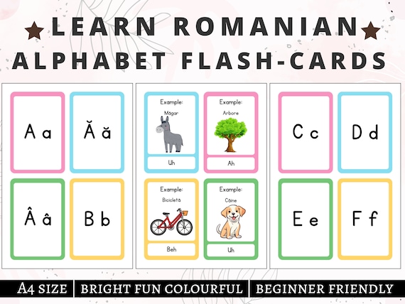 Romanie Letters Romanian Alphabet Letters
