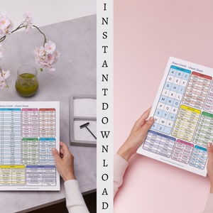 Dutch Cheat Sheets, Dutch Language Learning, Dutch Alphabet, Dutch ...