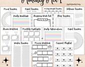 Monthly Trackers Bundle Printable, Bullet journal pages, BUJO Monthly Bundle, Habit Tracker 2025, Premade Bullet journal Templates