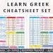 Greek Cheat Sheets, Greek Language Learning, Greek Alphabet, Greek ...