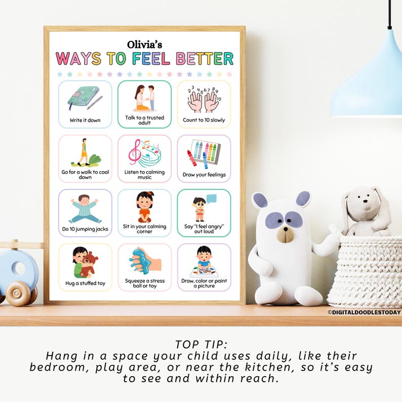 May include: A framed poster titled "Olivia's Ways to Feel Better" with colorful illustrations and text prompts for managing emotions. The poster includes tips like writing, talking, and drawing. A wooden shelf displays the poster, a stuffed bear, and other decorative items.