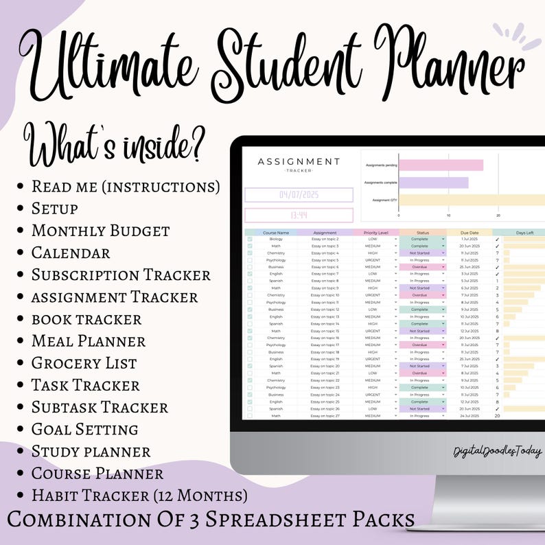 Ultimate Student Productivity Spreadsheets BUNDLE, Academic School ...