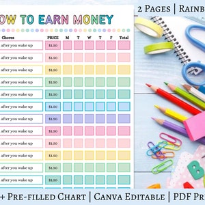 Wie verdiene ich Geld? Bearbeitbares Papier mit Zulässigkeit für Kinder | Druckbare Tabelle für Kinder | Diagramm der Verantwortung für Kinder