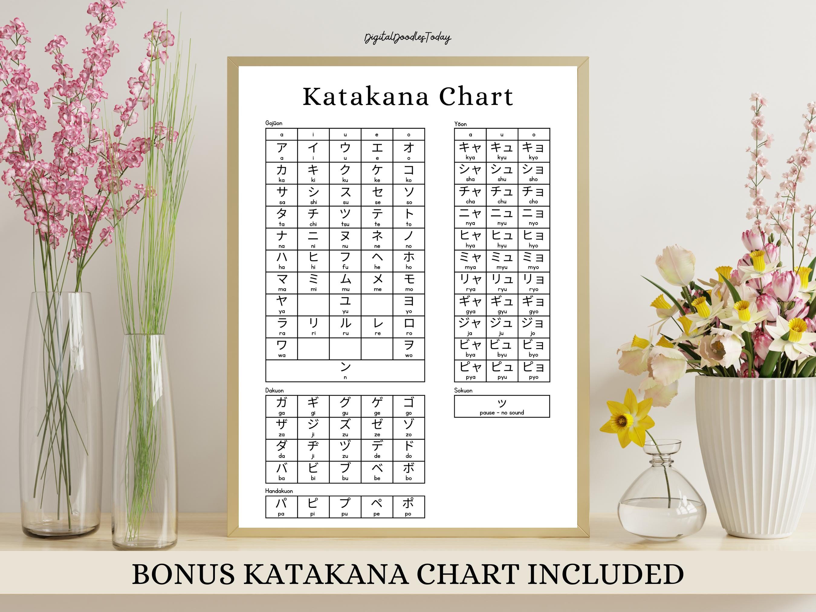 Japanese Katakana Workbook | Printable Japanese Writing Practice Sheets ...