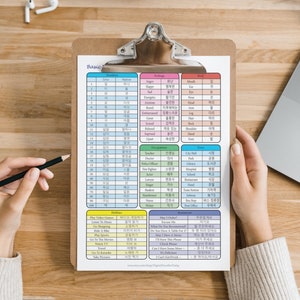 Puede incluir: Una lista de verificaci&oacute;n colorida en un portapapeles con palabras coreanas y traducciones al ingl&eacute;s. La lista de verificaci&oacute;n incluye categor&iacute;as para sustantivos, verbos, partes del cuerpo, ocupaciones, lugares y frases.