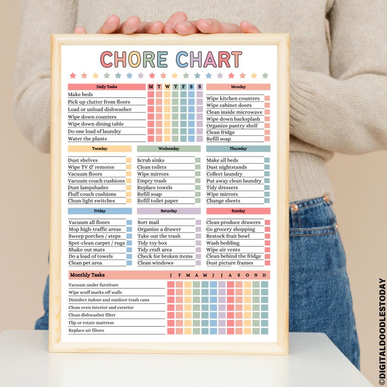 May include: A framed chore chart with a colorful design. The chart is divided into daily, weekly, and monthly tasks, with checkboxes for tracking progress. The text "CHORE CHART" is at the top.