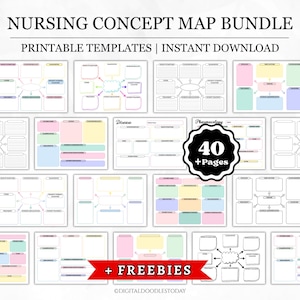 May include: A nursing concept map bundle featuring printable templates with various layouts, including boxes and flowcharts for medical notes. The text reads NURSING CONCEPT MAP BUNDLE, PRINTABLE TEMPLATES, INSTANT DOWNLOAD, 40+ PAGES, and + FREEBIES.