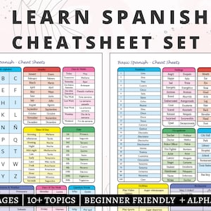 Spanish Cheat Sheets, Spanish Language Learning, Spanish Alphabet, Spanish Practice, Spanish Vocabulary, Spanish Beginner, Spanish PDF