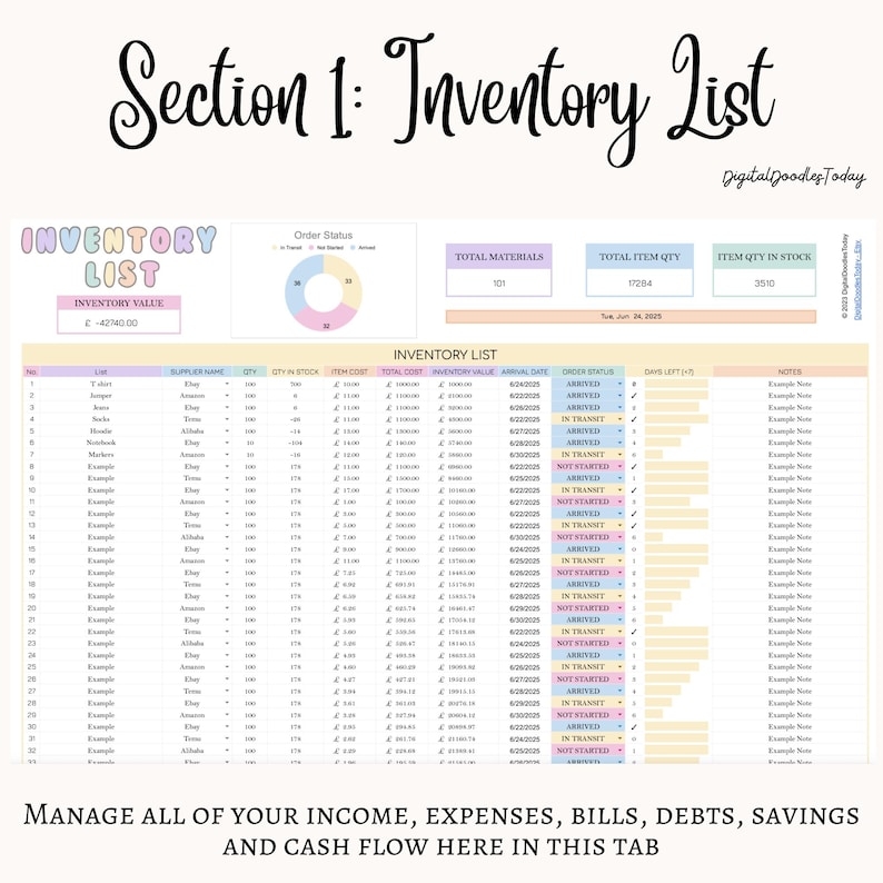 Section Inventory Inventory Tracker Spreadsheet Google Sheets | Products Inventory ...