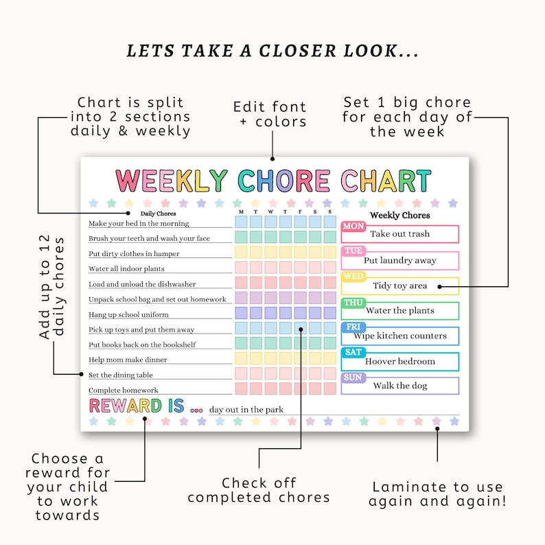 Editable Weekly Chore Chart for Kids | Printable Kids Responsibility ...