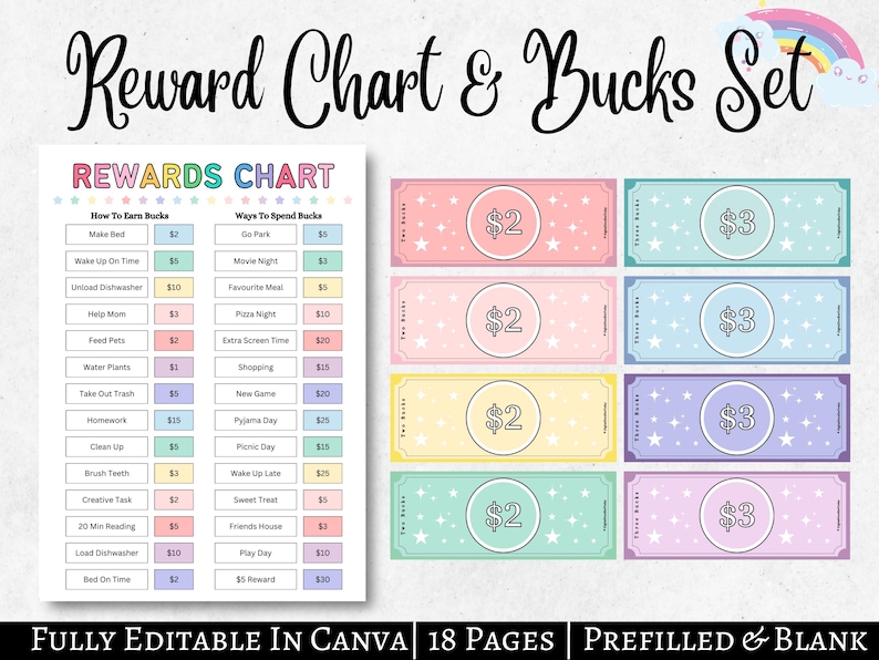Editable Kids Reward Bucks | Printable | Mom Bucks, PDF Reward System For Kids | Chore Bucks, Good Behavior Bucks, Play Money, Pretend Money image 1