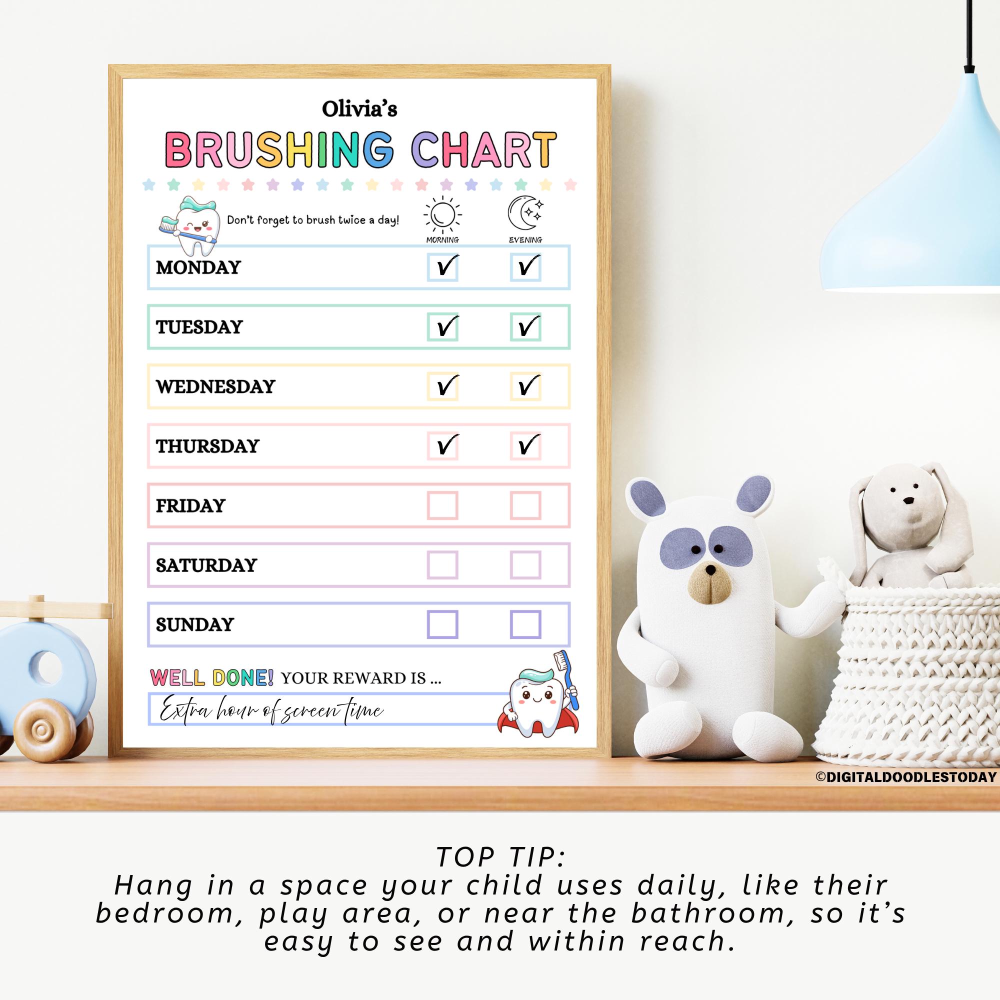 Editable Kids Brushing Teeth Chart, Printable Brushing My Teeth Chart ...