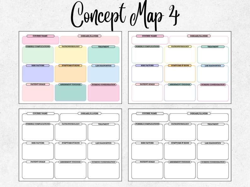 Nursing Concept Map Bundle, Cocept Map Template ,printable Nursing ...