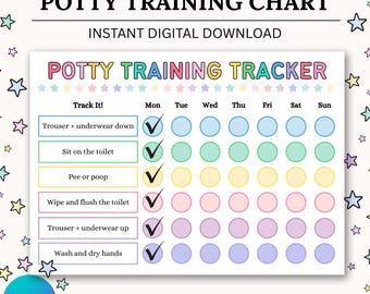 Potty Training Chart Printable | Potty Reward Chart | Kids Toilet Training Tracker | Potty Training Log | Toddler Potty Training Editable